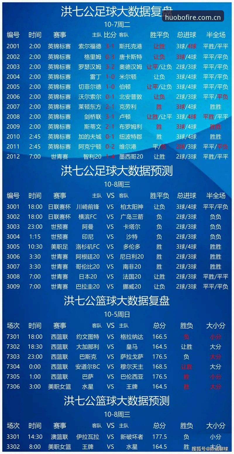 火博体育中国官网安卓版 火博体育中国官网安卓版vs官方APP:正版下载渠道与竞彩体验全面对比