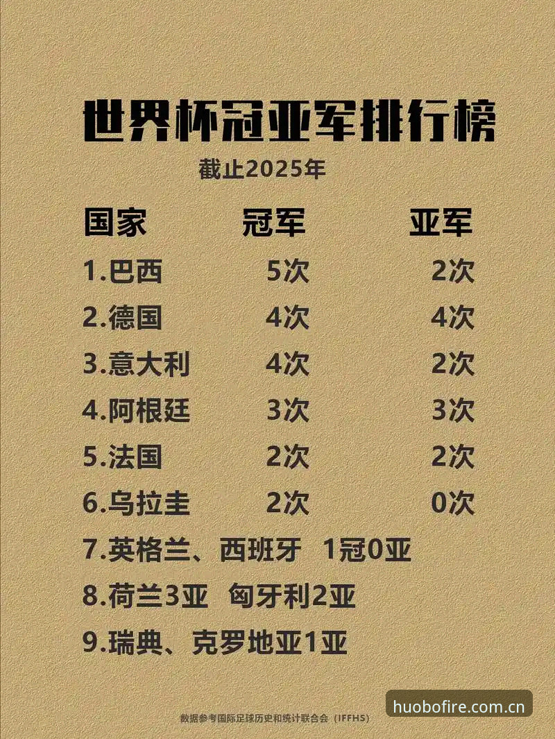 火博体育投注服务 揭秘德国队世界杯大名单:诺伊尔40岁回归背后的冠军野望