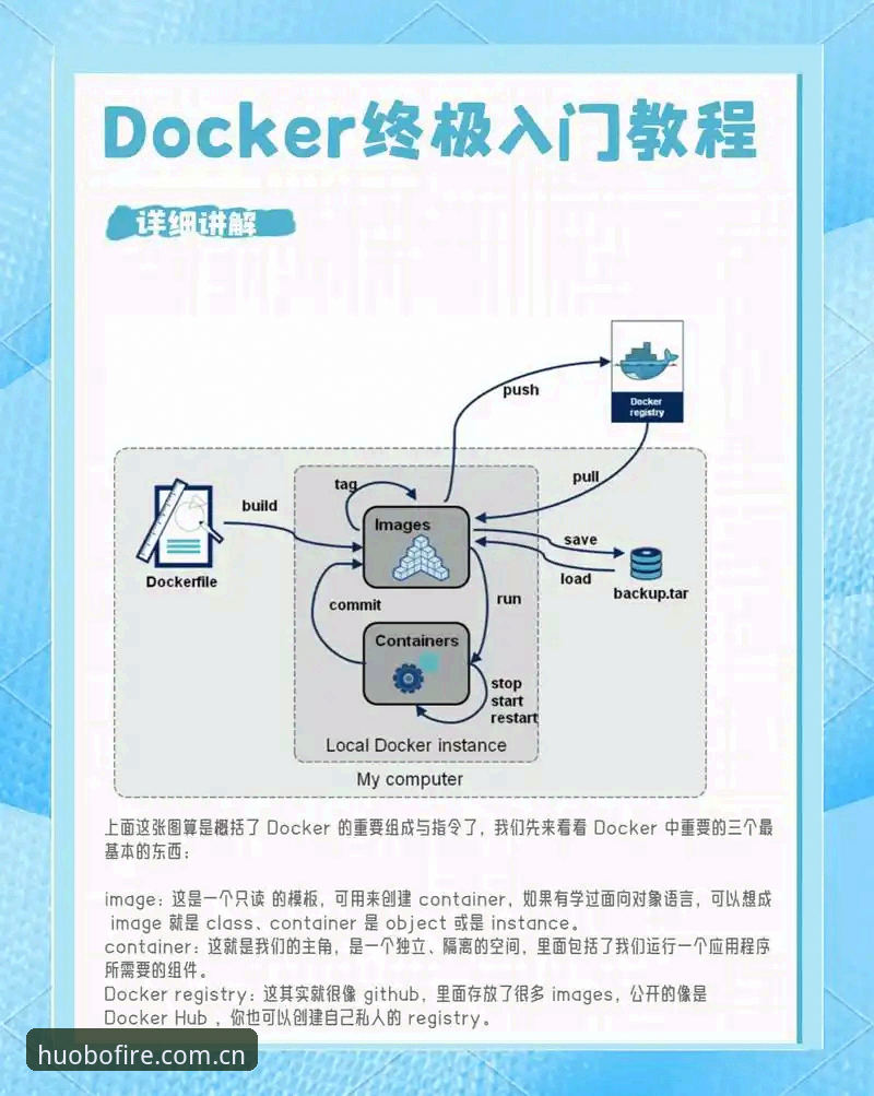 火博体育正版下载必备 火博体育全站正版下载安装教程:从零开始的安全操作指南